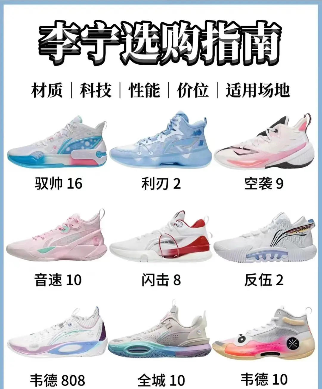 家长如何为孩子选择合适的篮球冬令营?_2
