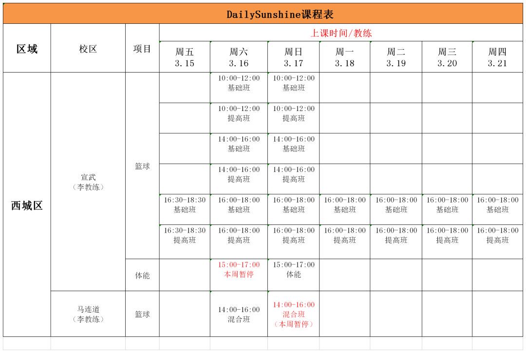 7岁儿童篮球基础训练计划方案_0